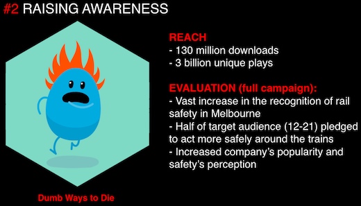 slides-2a-dumb-ways